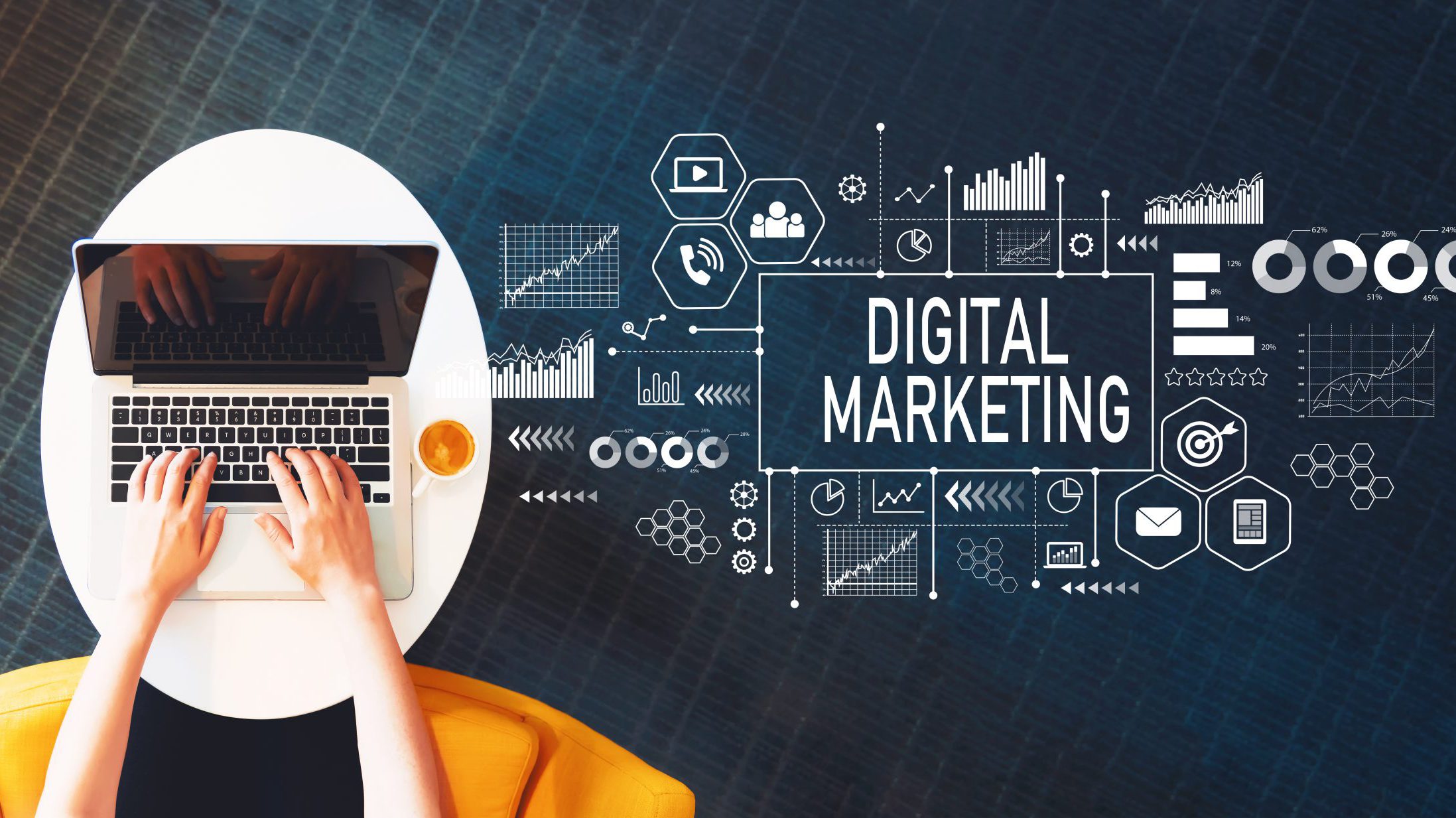 Top Digital Marketers